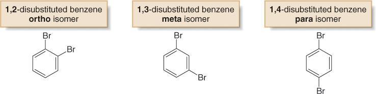 Benzene and Aromatic Compounds Nomenclature of Benzene Derivatives There are three different ways that two groups can be attached to a benzene ring, so a prefix ortho, meta, or para can be used to