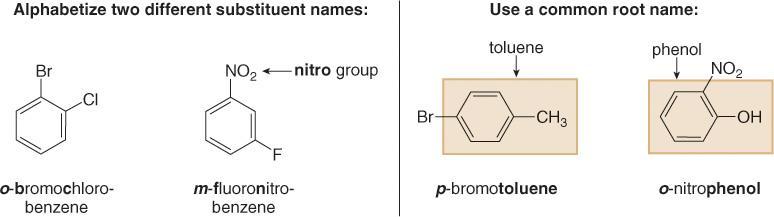 Benzene and Aromatic Compounds Nomenclature of Benzene Derivatives If the two groups on the benzene ring are different, alphabetize the names of the