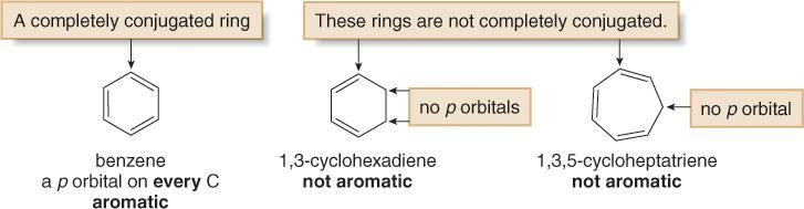 Benzene and Aromatic Compounds The Criteria for Aromaticity Hückel s Rule [3] A molecule