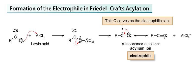 In Friedel-Crafts acylation, the Lewis acid AlCl 3 ionizes the carbon-halogen bond of the acid chloride, thus forming a positively charged carbon electrophile called an acylium ion,