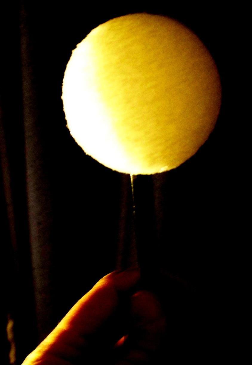 Lets have a ball! How much is lit? Try this!