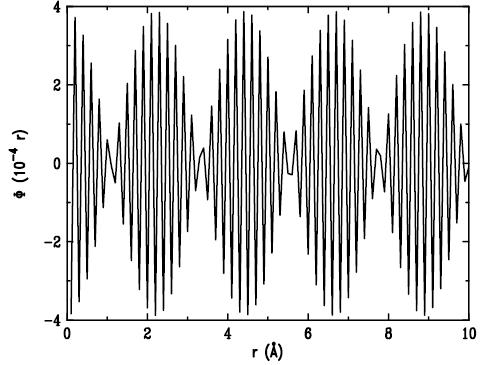 Fourier Transform 1 30 ( r ) sin( kr 30