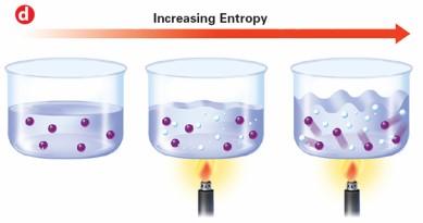 INCREASING ENTROPY ENTROPY IN CHEMICAL REACTION 67 68 Entropy tends to increase when temperature increases.