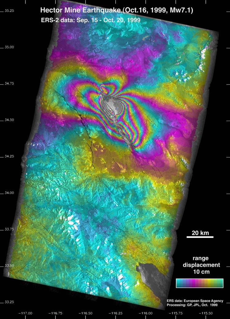 Deformation around a fault Radar interferometry image of ground deformation induced by Hector Mine earthquake Magnitude: