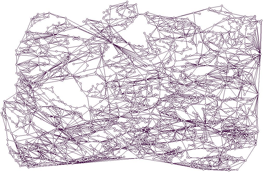 5: Network graph of