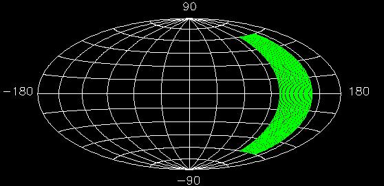 The discovery of PSR J0737-3039 Orbital period = 2.4 hr Orbital velocity 0.