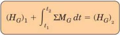 Rigid Body Kinetics :: Impulse/Momentum Angular Momentum ρ i = relative velocity of m i wrt G and its magnitude = ρ i