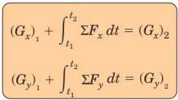 Linear Momentum Linear momentum of any mass system, rigid or
