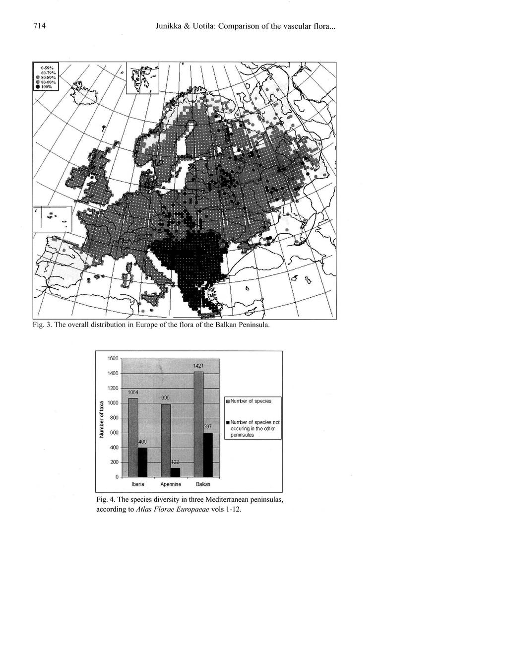 714 Junikka & Uotila: Comparison of the vascular flora... Fig. 3. The overall distribution in Europe ofthe flora ofthe Balkan Peninsula. 1600 1400 1200.. 1000 I!!I f'.llrrber of spec ies ><.