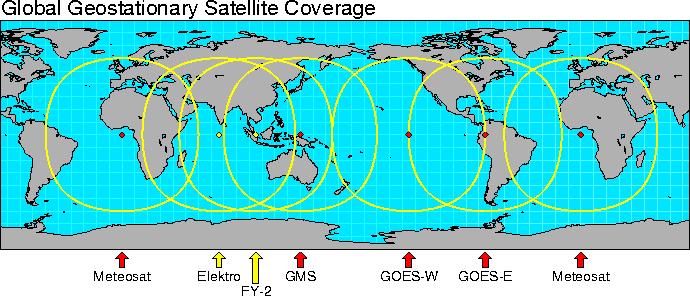 Five Geostationary (GEO) satellites are sufficient for covering the whole