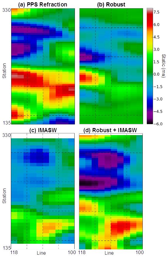 Figure 7: Map view comparison of the refraction statics for the various methods. To emphasise broad-scale similarities a 2D Gaussian filter has been applied to the data. REFERENCES Boiero, D., P.