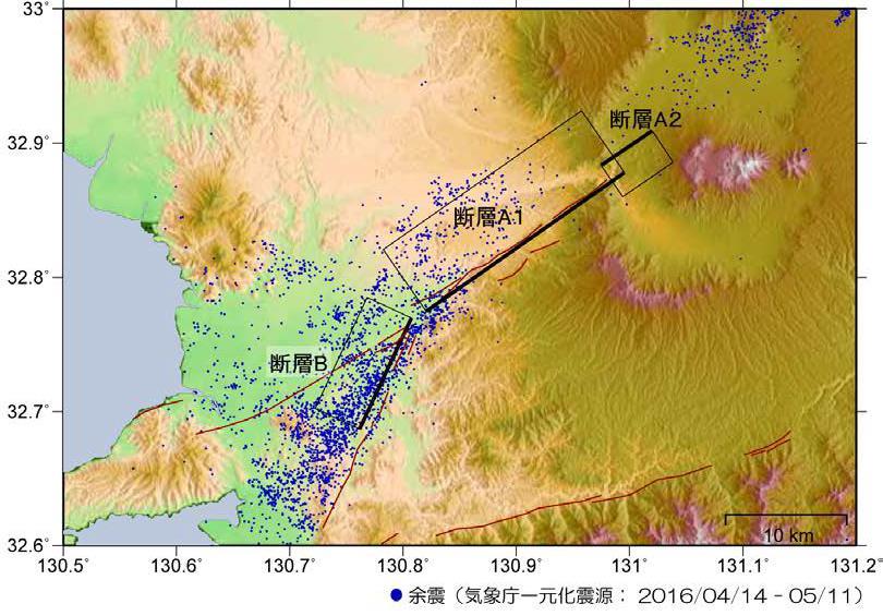 Fault A2 Fault A1 Fault B North-West dipping fault South-East dipping fault 3D View longitude [ ] latitude [ ] Aftershock (JMA: 2016/04/14-05/11) upper depth [ km]