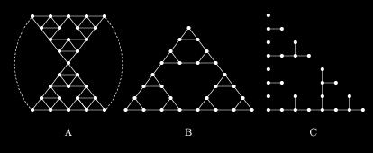 bi-fractals th d s close to d c 3 ν 2.
