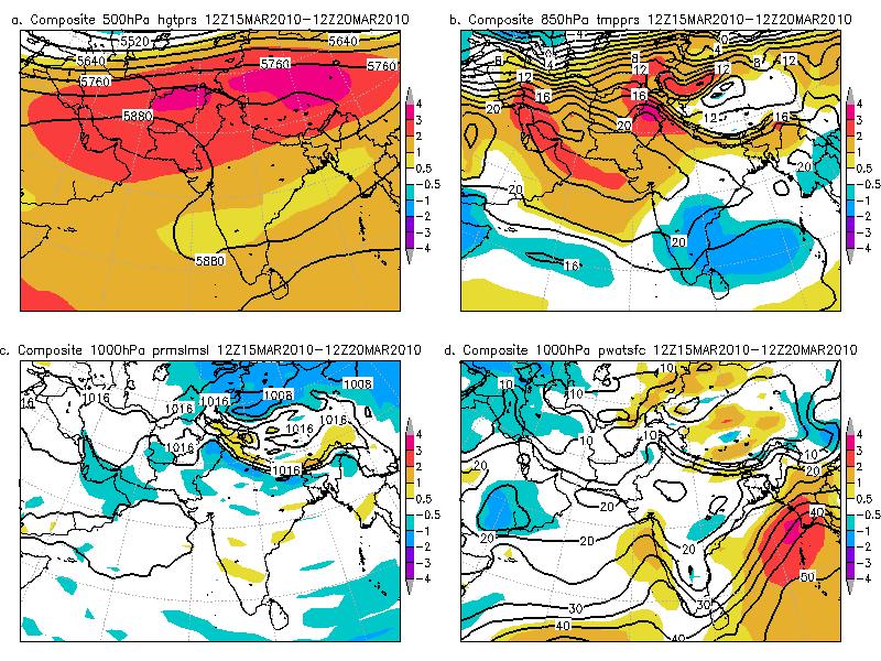 Figure 1. The time-averaged pattern and standardized anomalies over India for the period of 1200 UTC 15 to 1200 UTC 20 March 2010.