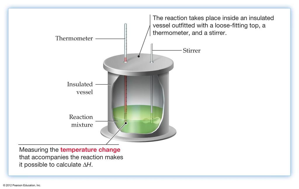 Calorimetry and Heat Capacity Measure the