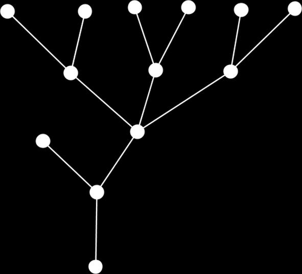 Labirint (b) Graf Slika