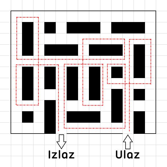 4.2. ZABRANJENO LIJEVO (NO LEFT MAZE) 41 Slika 4.3: Rješenje labirinta susreli sa enigmatskim zadatcima ovog tipa.