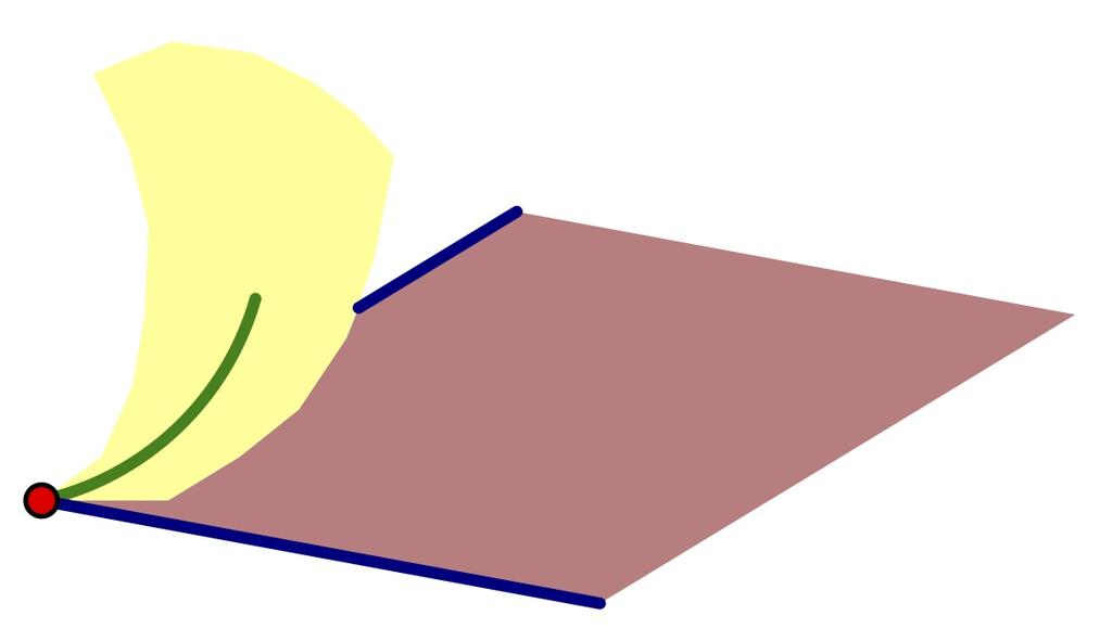 Surface x(u, v) and curve α(t) on it given