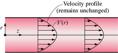 VELOCITY A flow field is best characterized by the velocity distribution, and velocity may vary in three dimension r υ ( x, y, z) in rectangular ( r, θ,