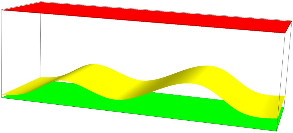 Figure. -D model with a curved interface, top and bottom model planes. The horizontal dimensions of the model are 9. km x km, the depth is km. Reflected two-point rays are situated in the -D plane.