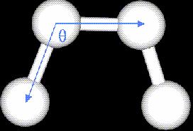 Potential Energy Function: Bond Bending orce fields incorporate terms for covalent