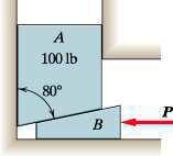 The coefficient of friction between all surfaces is 0.15. Is the wedge self-locking? EB10 B11.