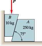The coefficient of friction between all surfaces is 0.15. Is the wedge self-locking? EB11 B12.