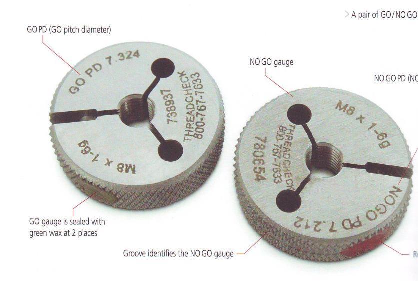 Go and no go gauges WITH THREAD GAUGES YOU CAN ENSURE