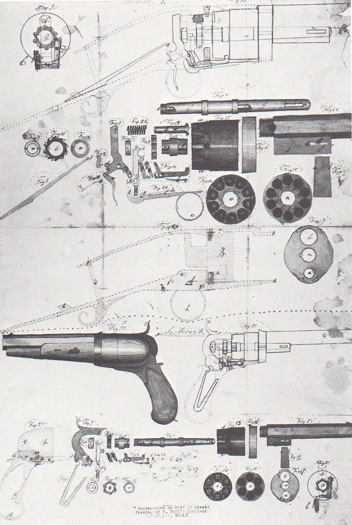 History of measurements CONSEPT OF INTERCHANGEABLE COMPONENTS AND PARTS WAS INVENTED ARMS