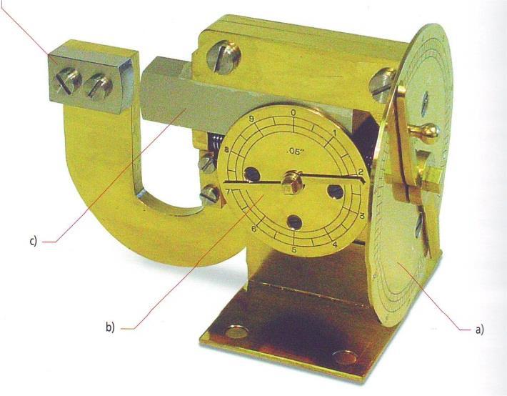 History of measurements MICROMETERS WERE THE