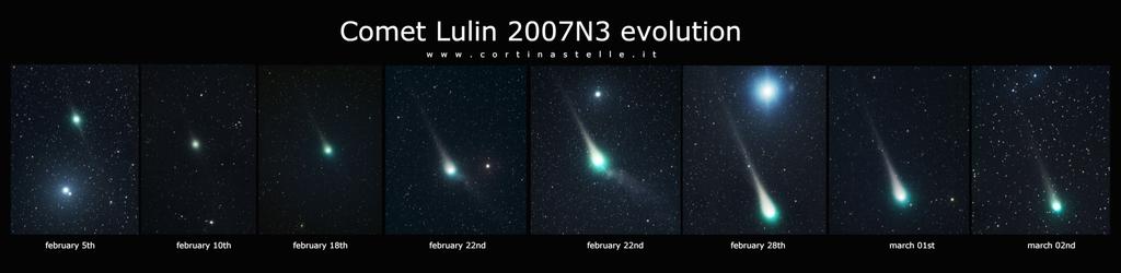 Comet Lulin Dirty