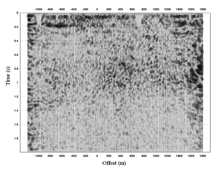 Baseline VSP processing for Violet Grove Frequency (Hz) Zero offset amplitude spectrum Of P-wave surface seismic Zero offset amplitude spectrum Of P-wave VSP FIG. 23.