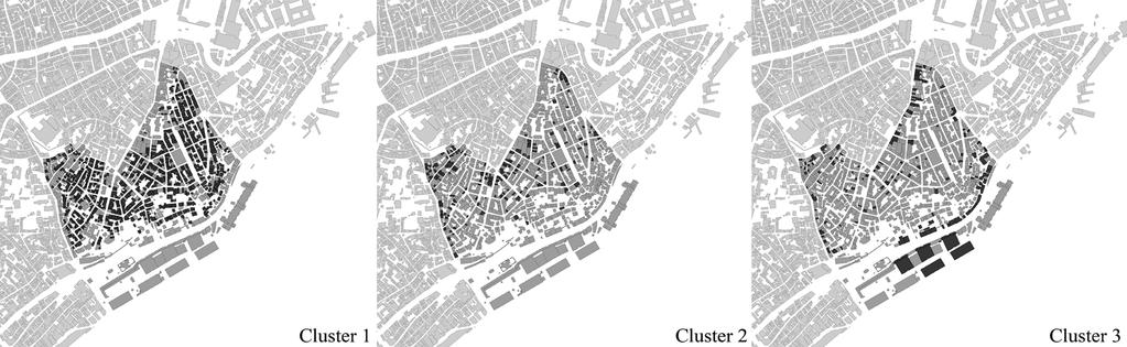 Figure 3 Cihangir Vertical Land-use clusters frequency.