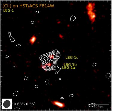 Enrichment of Typical Very High z Galaxies? Until recently: no dust or ISM detection in normal galaxy beyond z=3.2 (Magdis et al.