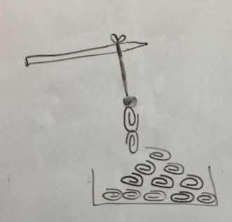 Slide 87 / 106 Magnetic Interactions Lab Experiment 5 Using a stock or pencil, string, and a ring magnet, make a