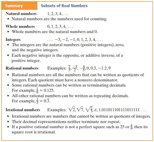 VII. Number Types. Carefully review the following definitions: Eample: To which number set(s) does -7 belong?