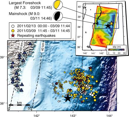 Seismological observations Foreshock sequence