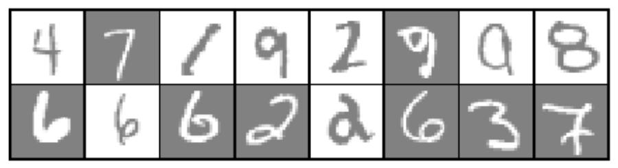 Experiments: Flipped MNIST Digits A random 50% of digits in the MNIST dataset had all their pixel values flipped A disbm model was trained with two groups: a single flip unit and appearance units