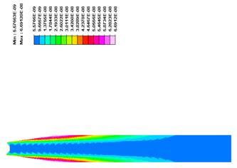 FIGURE 4. SIMULATION OF BALLISTIC IMPACT EXPERIMENT. RADIAL CROSS SECTION OF DISC SHAPED SPECIMEN IS SHOWN AT 100 :S. AXIS OF SPECIMEN IS VERTICAL AT RIGHT OF FIGURE.