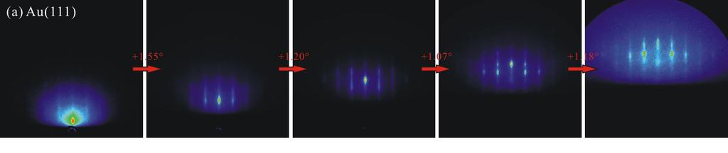 31 Fig. 7. Diffraction patterns (in false color) of (a) Au(111) and (b) Si(111) recorded at different incidence angles ( i ).