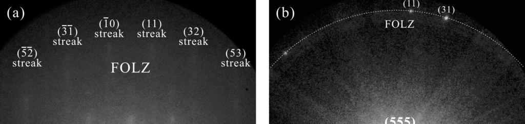 33 Fig. 9. Indexed diffraction patterns of (a) Au(111) and (b) Si(111). Indices for higher-order Bragg diffractions on the central streak are determined by using the Bragg condition (Eq. 21).