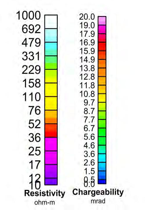 Cross-sections for each line are shown to a depth of ~800 m. Figure 3. Interpretation colour bars. 3.2.