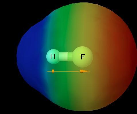 Polar covalent bonds Example: HF H: very low electronegativity F: very high electronegativity Electrons are distributed more