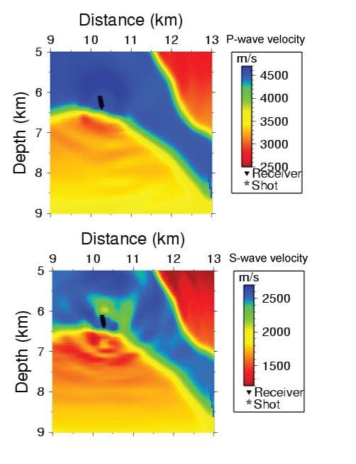 To overcome computational limitations, inversion of S- wave data was achieved in two steps: 1) a shallow model down to 1 km depth, using a fine grid (dx=1.
