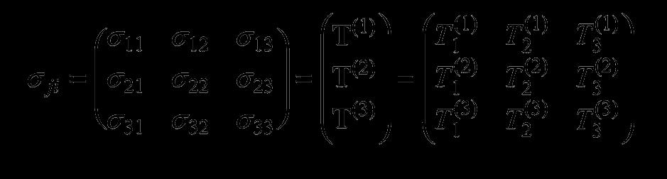 Stress Tensor and Traction Vectors Tensorial