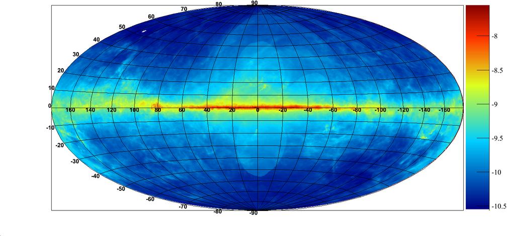 Estimating the flux Theoretical models Need a lot of assumptions Matter density Cosmic ray flux Magnetic field configuration Using experimental