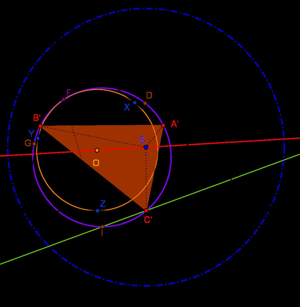 POGLAVLJE 3. SVOJSTVA FEUERBACHOVE TOČKE 30 Slika 3.3: Teorem 3.3 Naime, kako je točka S središte opisane kružnice trokuta ABC, to ona leži na simetralama stranica trokuta ABC.