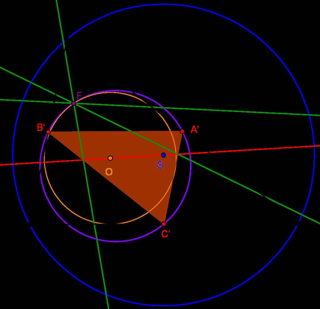 POGLAVLJE 3. SVOJSTVA FEUERBACHOVE TOČKE 32 Slika 3.4: Teorem 3.3: Feuerbachova točka trokuta ABC je anti-steinerova točka pravca OS s obzirom na trokut A B C.