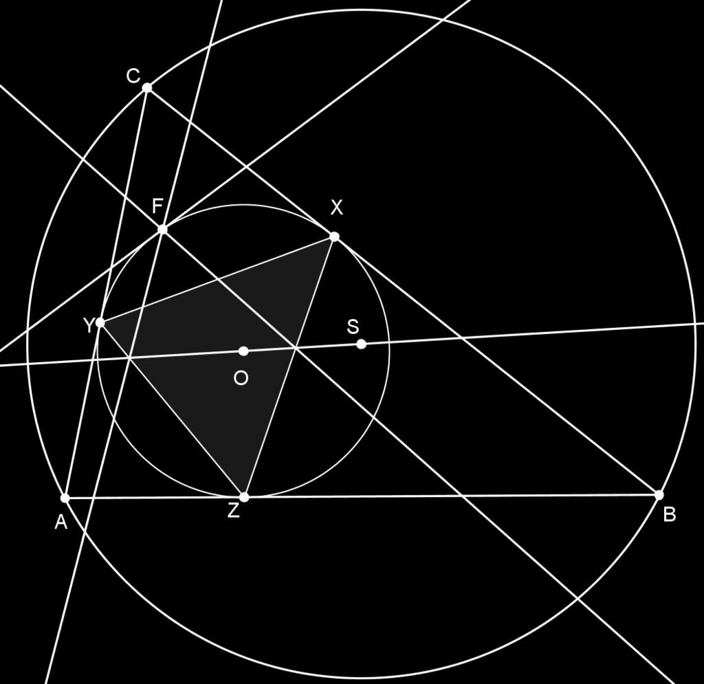 3.2 Feuerbachova točka kao ortopol Kao što smo vidjeli Feuerbachova točka i pravac koji prolazi kroz središte upisane i središte opisane kružnice trokuta su