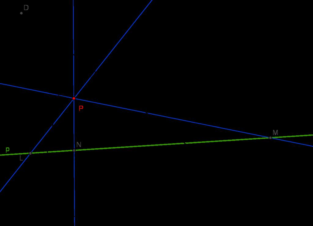 POGLAVLJE 3. SVOJSTVA FEUERBACHOVE TOČKE 38 Teorem 3.5. Neka je p pravac i ABC trokut. Neka su točke L, M i N nožišta okomica spuštenih iz vrhova A, B i C na pravac p, redom.